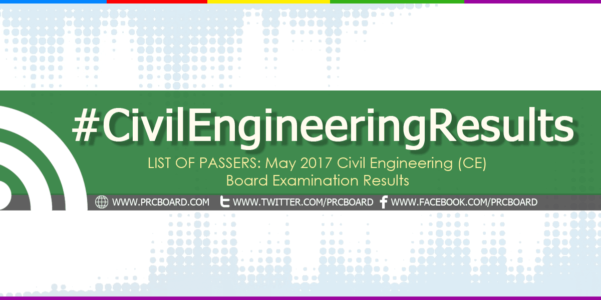 LIST OF PASSERS May 2017 Civil Engineering CE Board Exam Results