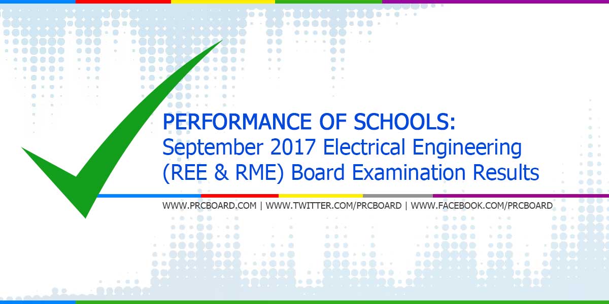 EAEP2201 Testantworten