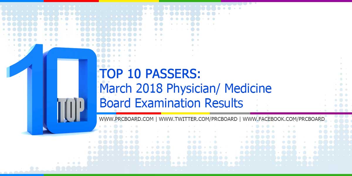 TOP 10 PASSERS March 2018 Physician, Medicine Board Exam Topnotchers