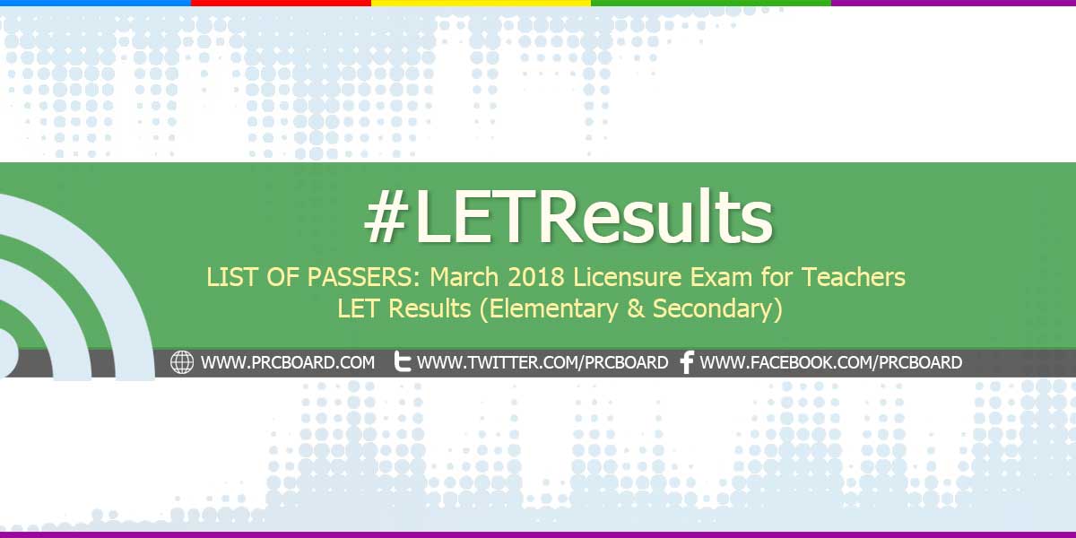 LIST OF PASSERS March 2018 LET Results Teachers Board Exam (Elementary