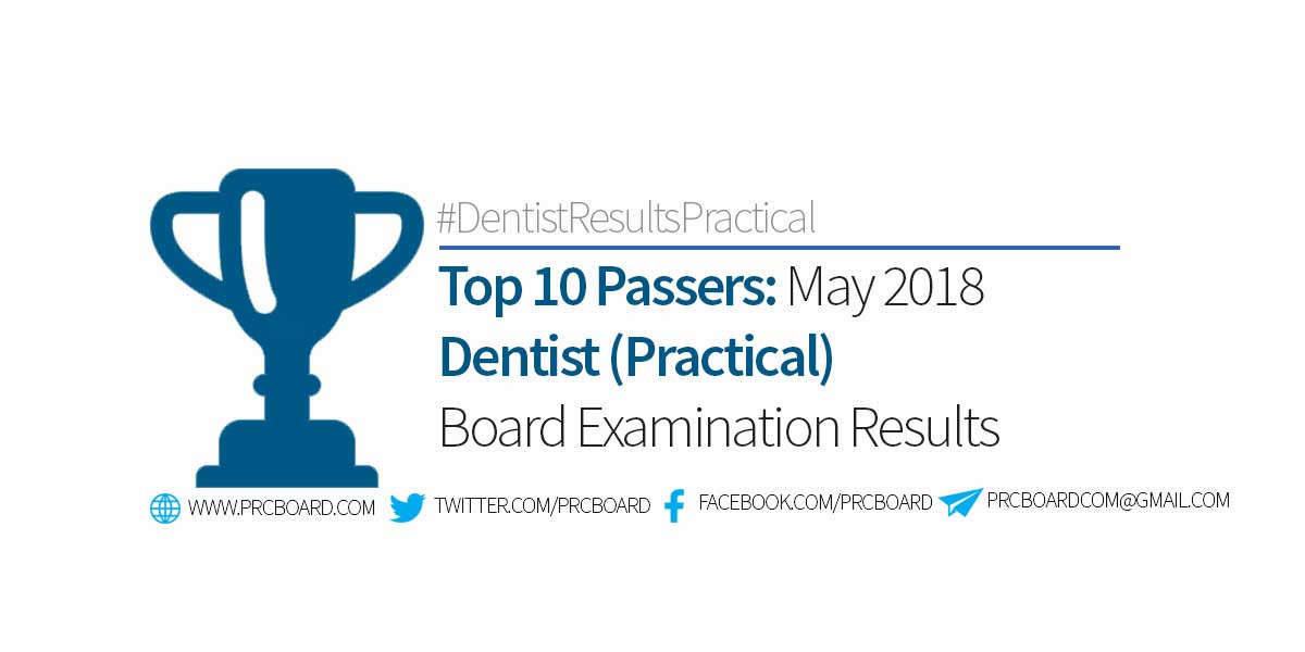 Dentist Board Exam Results May 2018 & June 2018 Top 10 Examinees