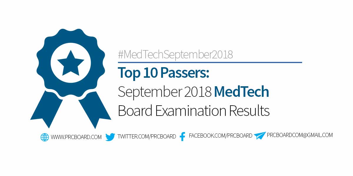 medical technology board exam 2024 result top 10