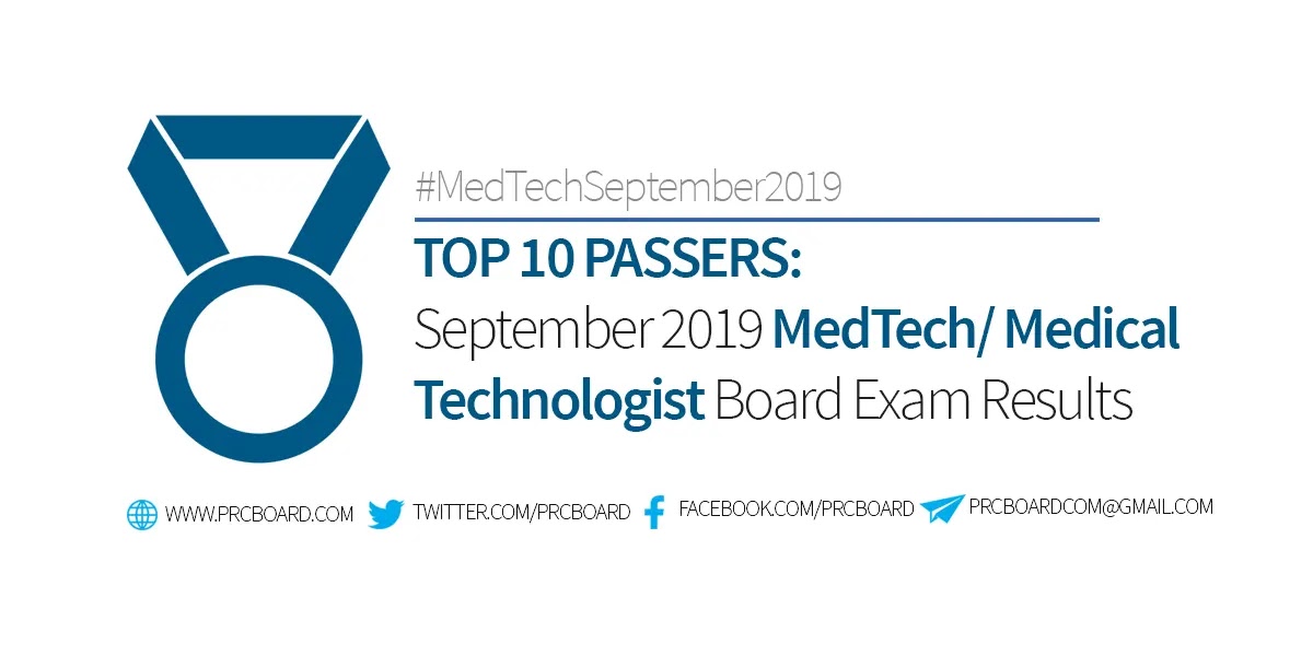 TOPNOTCHERS September 2019 MedTech, Medical Technology Board Exam Results