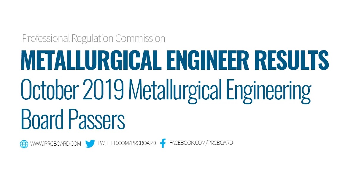 Entry level metallurgical engineering job website