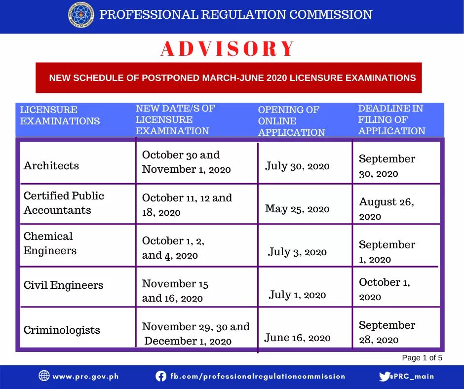 POSTPONED LET March 2020, When is the new date of exams?