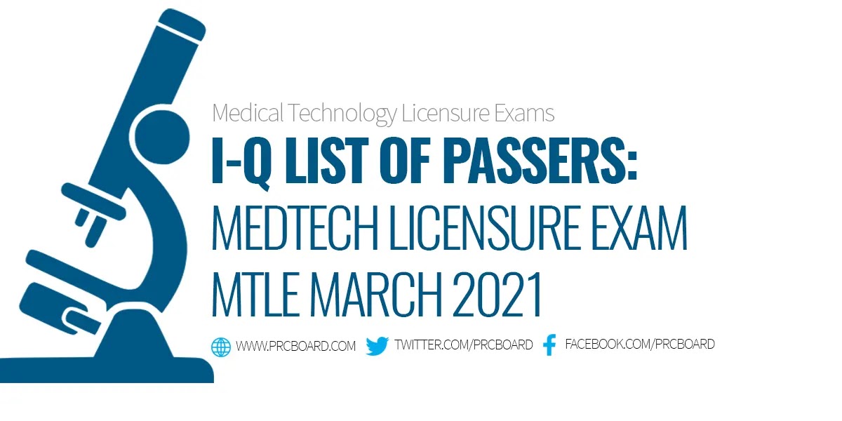 IQ Passers March 2021 MedTech Board Exam Results