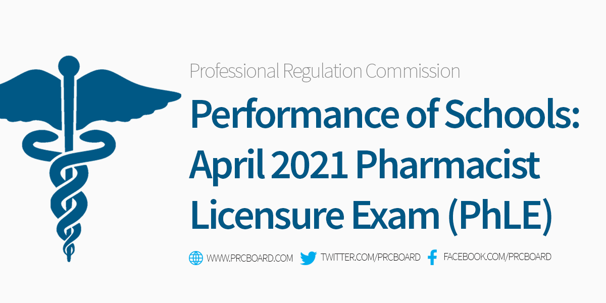 Performance of Schools April 2021 Pharmacist Board Exam