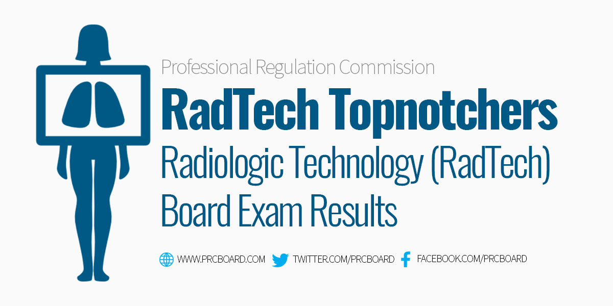 RadTech Board Exam Top 10 May 2021