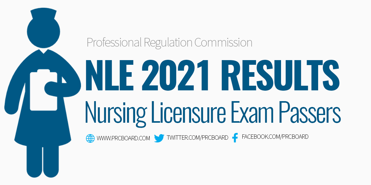 NLE RESULTS July 2021 Nursing Board Exam Passers