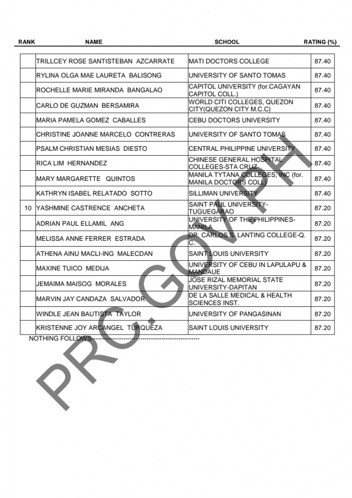 Top 10 July 2021 NLE_Page_2