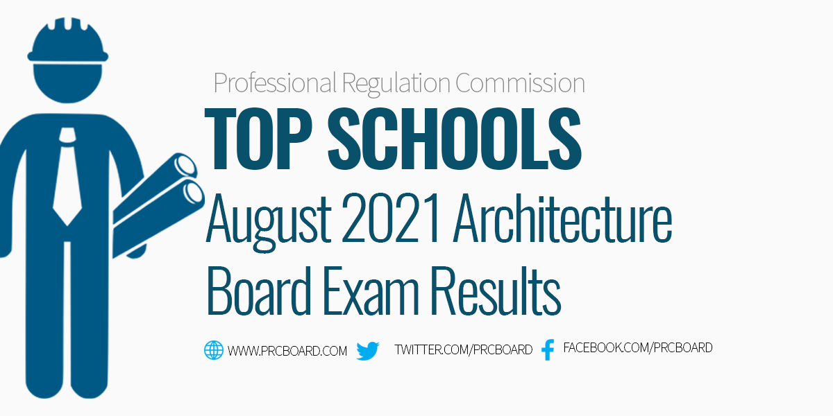 Architect Board Exam Result August 2021 Top Schools