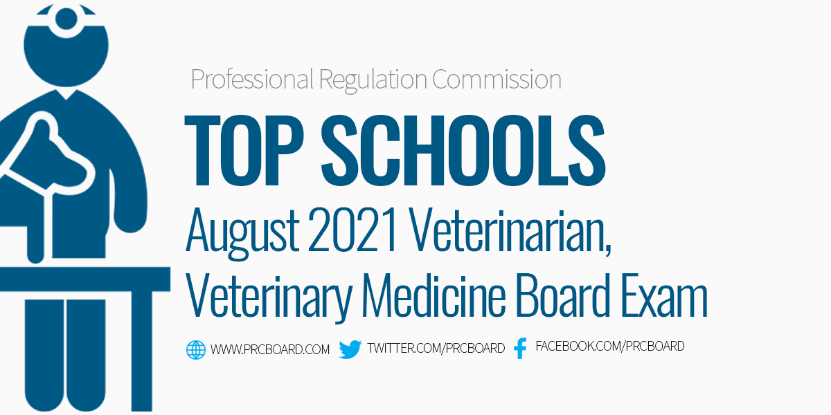 PERFORMANCE OF SCHOOLS August 2021 Veterinarian, Veterinary Medicine