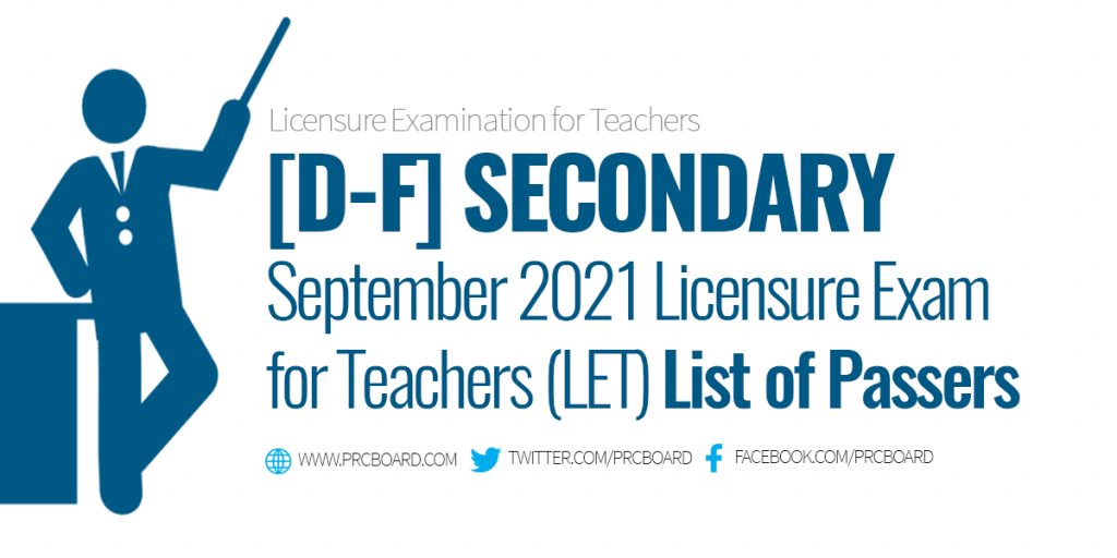 D-F Passers September 2021 LET Secondary Level