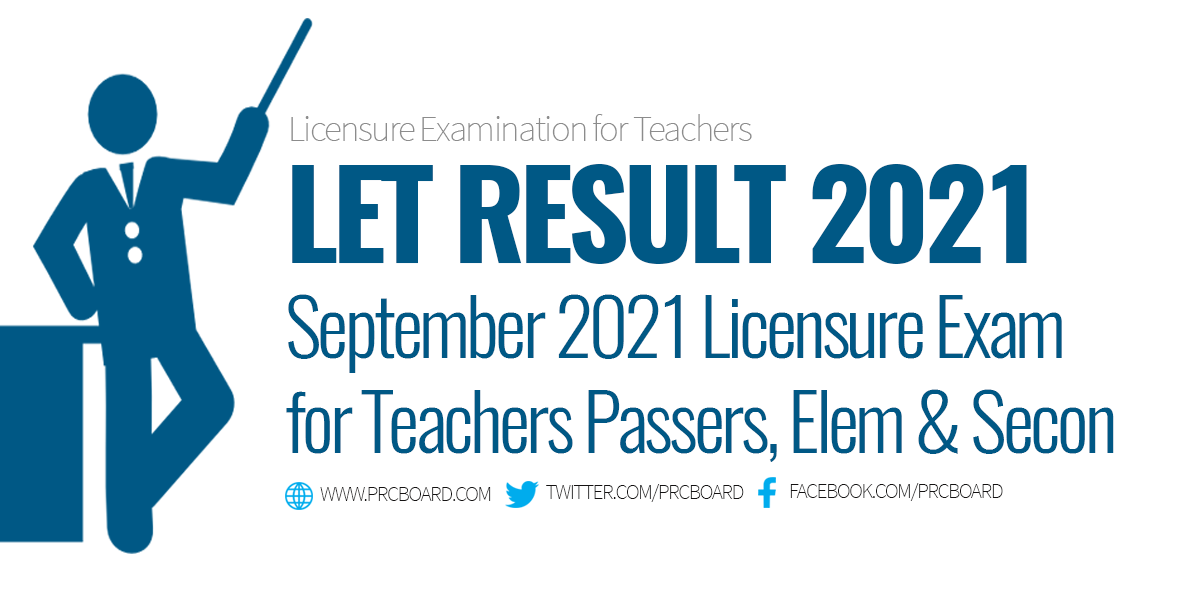 LET RESULTS September 2021 Teachers Board Exam Passers