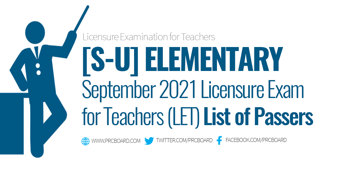 S-U Passers September 2021 LET Elementary Level