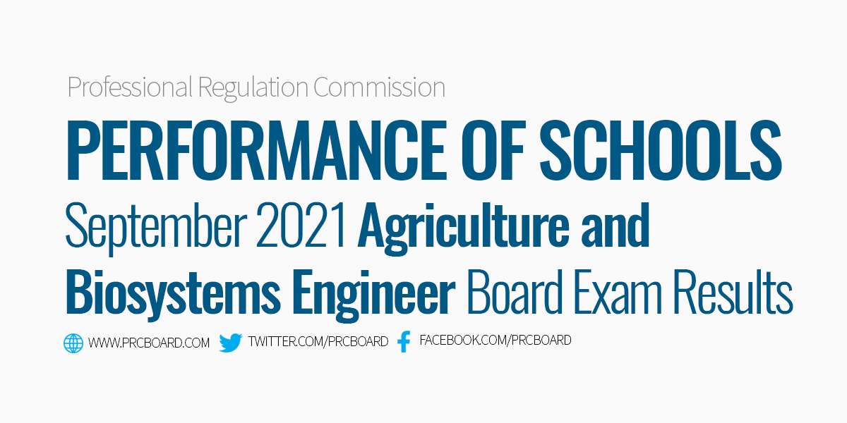 September 2021 Agriculture Engineer Board Exam Results Performance of Schools