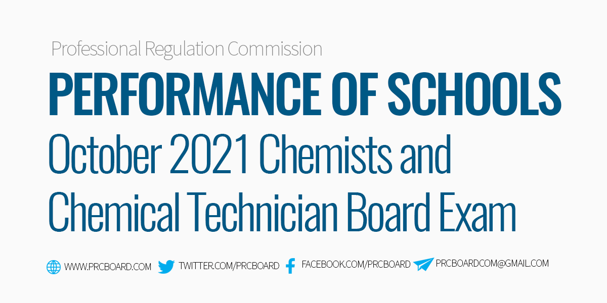 Chemist Board Exam Result Performance of Schools October 2021