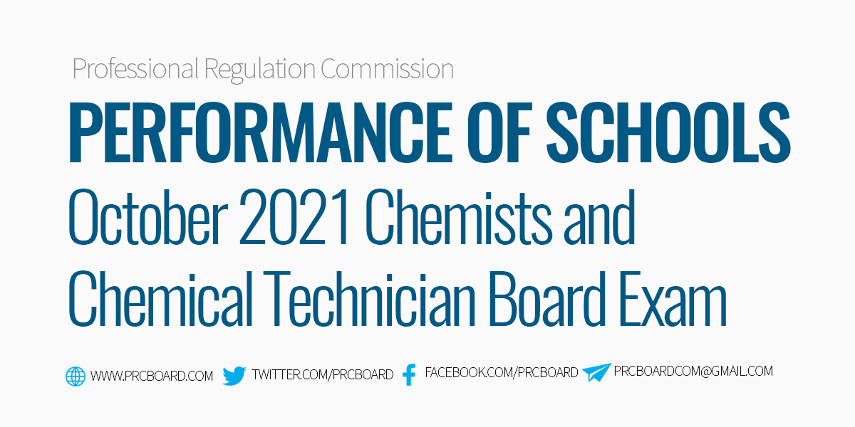 Performance of Schools October 2021 Chemists Board Exams Results