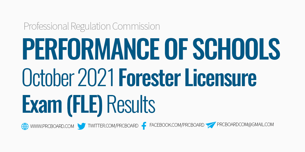 FLE Forester Board Exam Performance of Schools October 2021