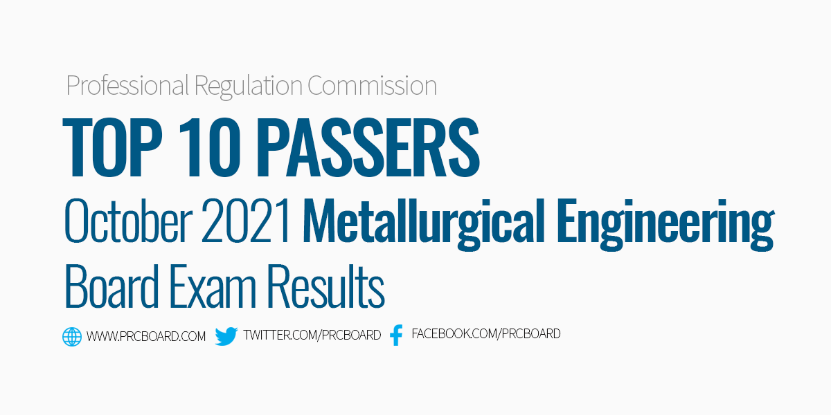 October 2021 Metallurgical Engineering Board Exam Results Top 10
