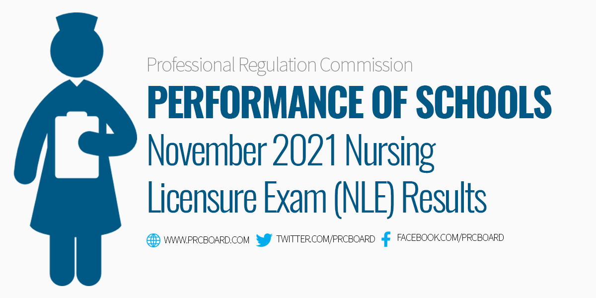 NLE November 2021 Results Performance of Schools