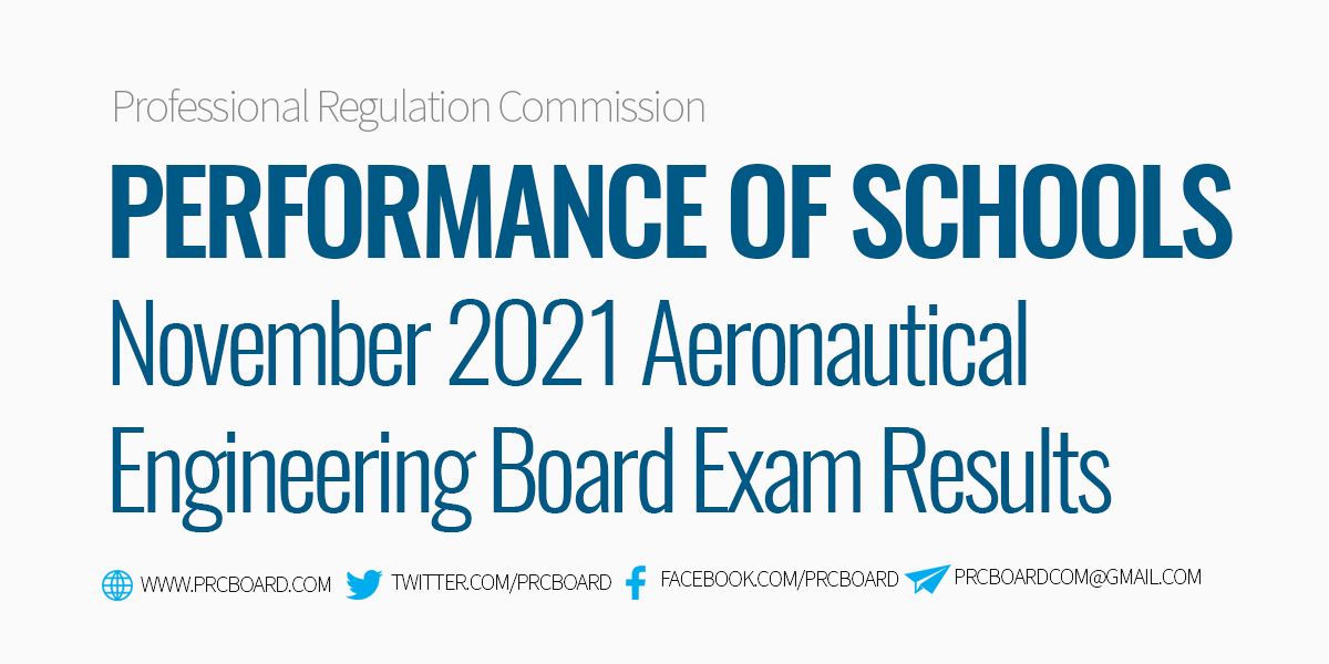 November 2021 Aeronautical Engineering Board Exam Results, Performance of Schools