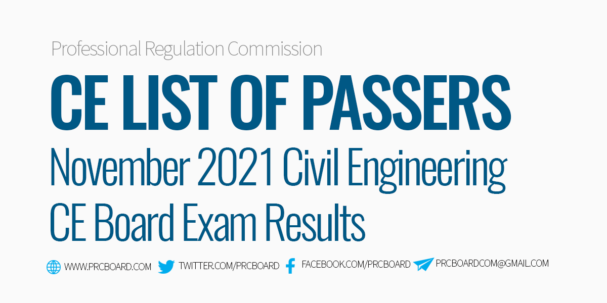 November 2021 Civil Engineering CE Board Exam Result Passers