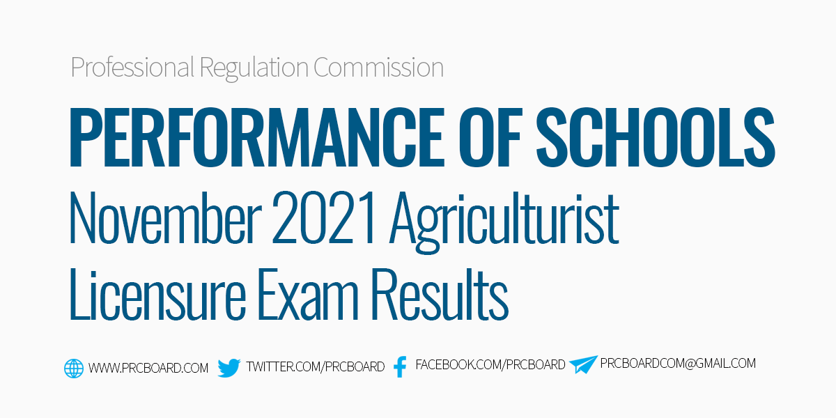 Performance of Schools November 2021 Agriculturist Licensure Exam Results