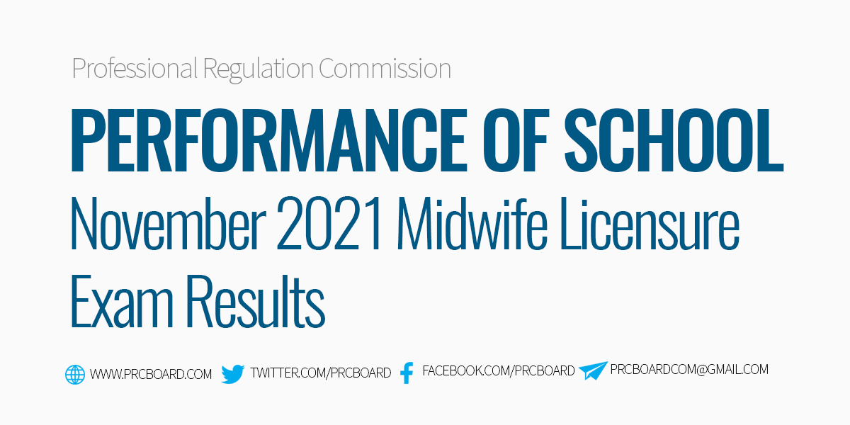 Performance of Schools November 2021 Midwife Licensure Exam