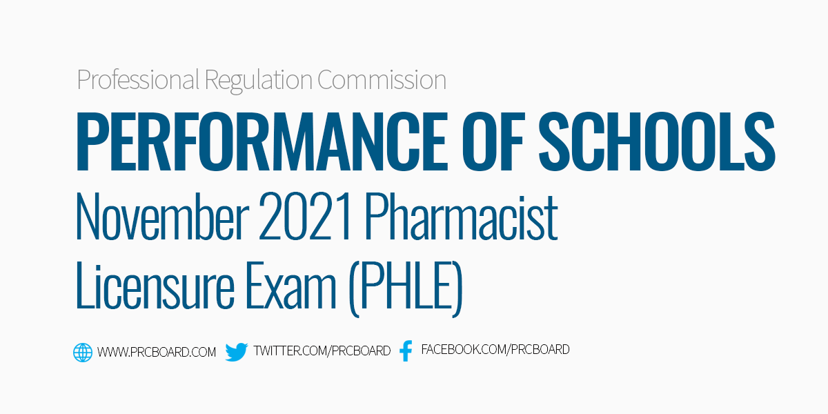 Pharmacist PHLE Board Exam Performance of School November 2021