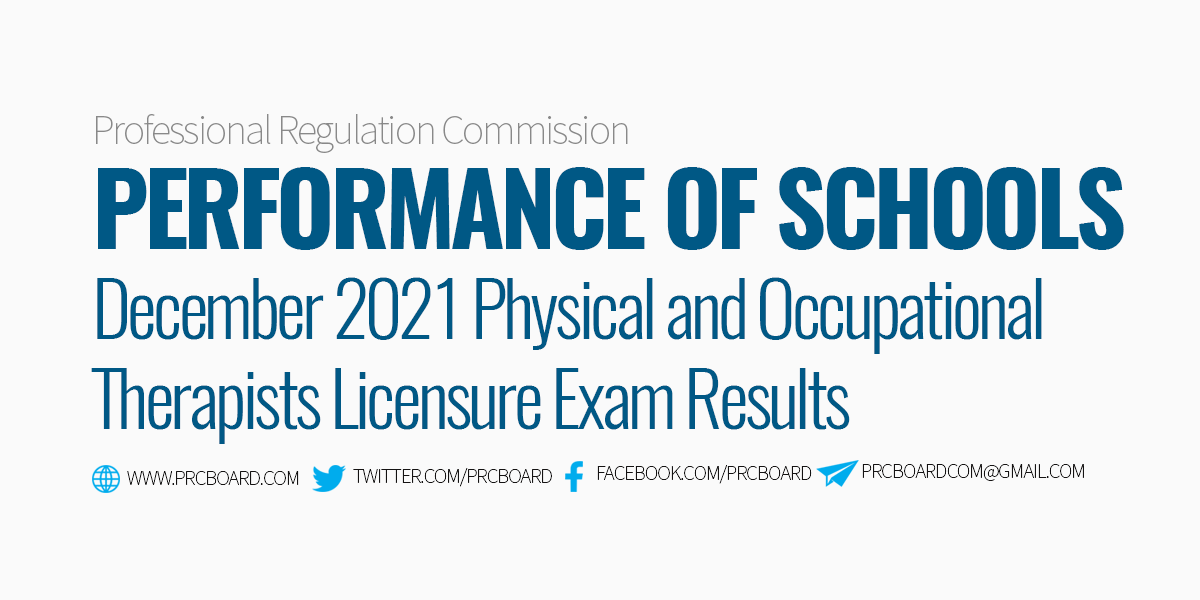 PT-OT Board Exam Results Performance of Schools December 2021