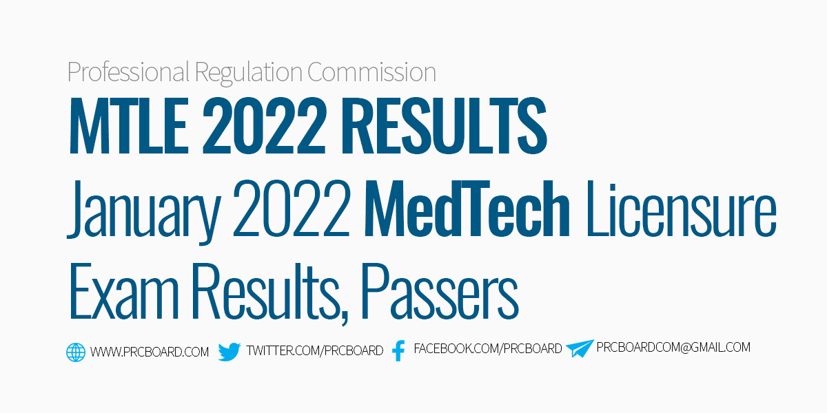 MedTech Results Passers January 2022