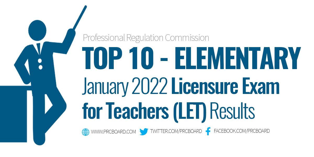 Top 10 Elementary LET Results January 2022