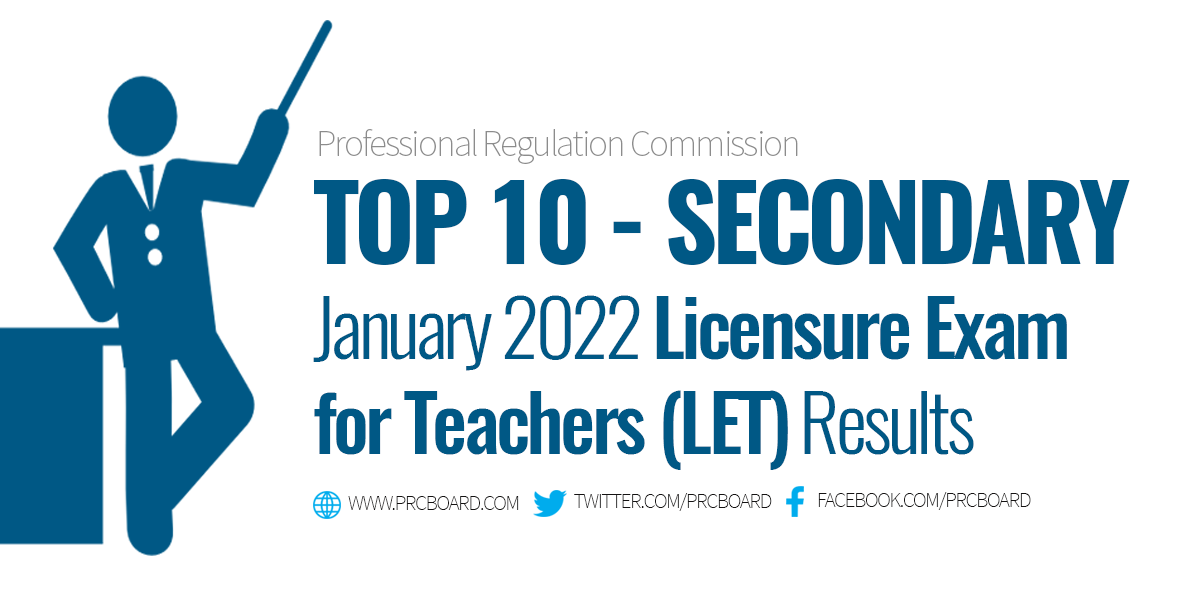 Top 10 Secondary LET Results January 2022