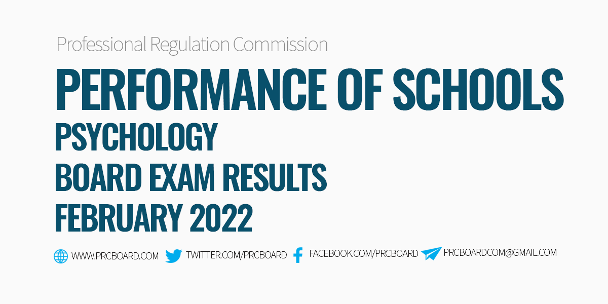 February 2022 Psychology Board Exam Result Performance of Schools