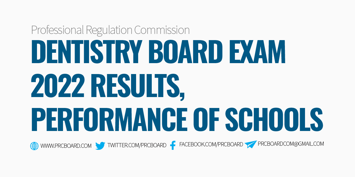 PERFORMANCE OF SCHOOLS January 2022 & March 2022 DLE, Dentist Board Exam