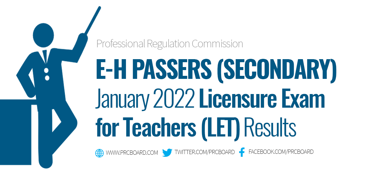 E-H Passers LET Result 2022 Secondary Level