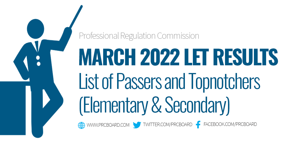 MARCH 2022 LET RESULTS List of Passers and Topnotchers (Elementary and