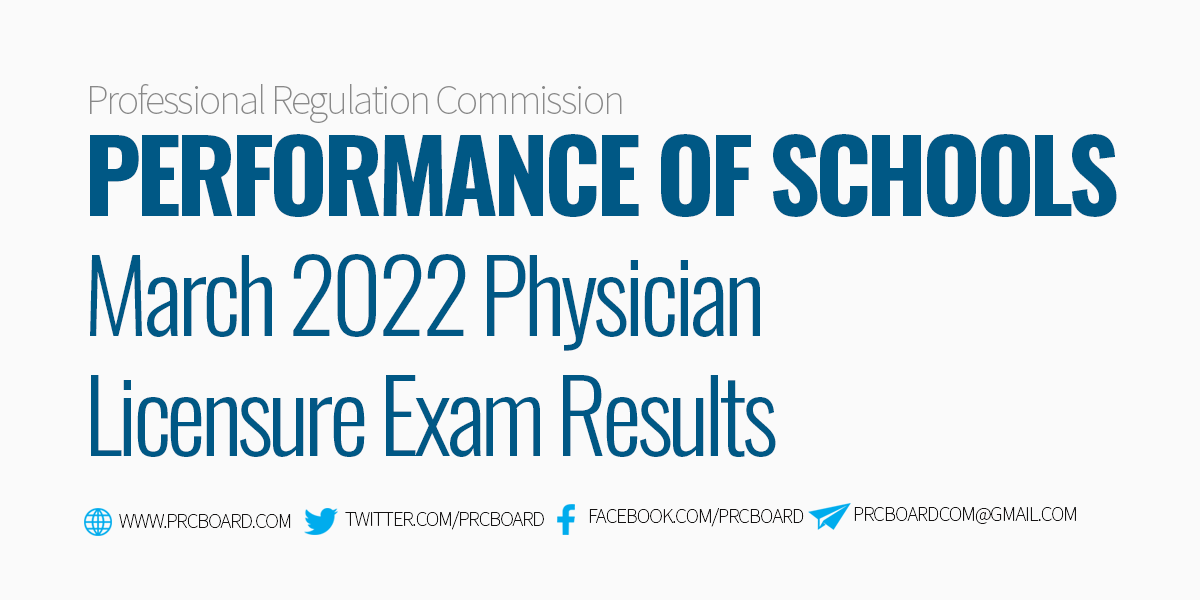 March 2022 PLE Results Performance of Schools