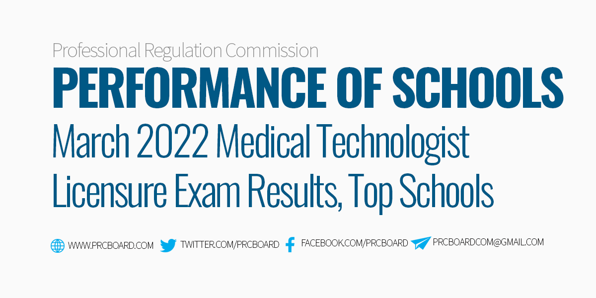 PERFORMANCE OF SCHOOLS March 2022 MTLE, MedTech Board Exam