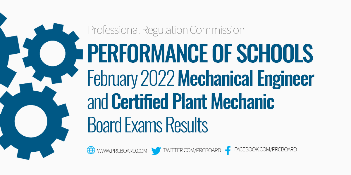 Performance of Schools February 2022 ME CPM Board Exam Results
