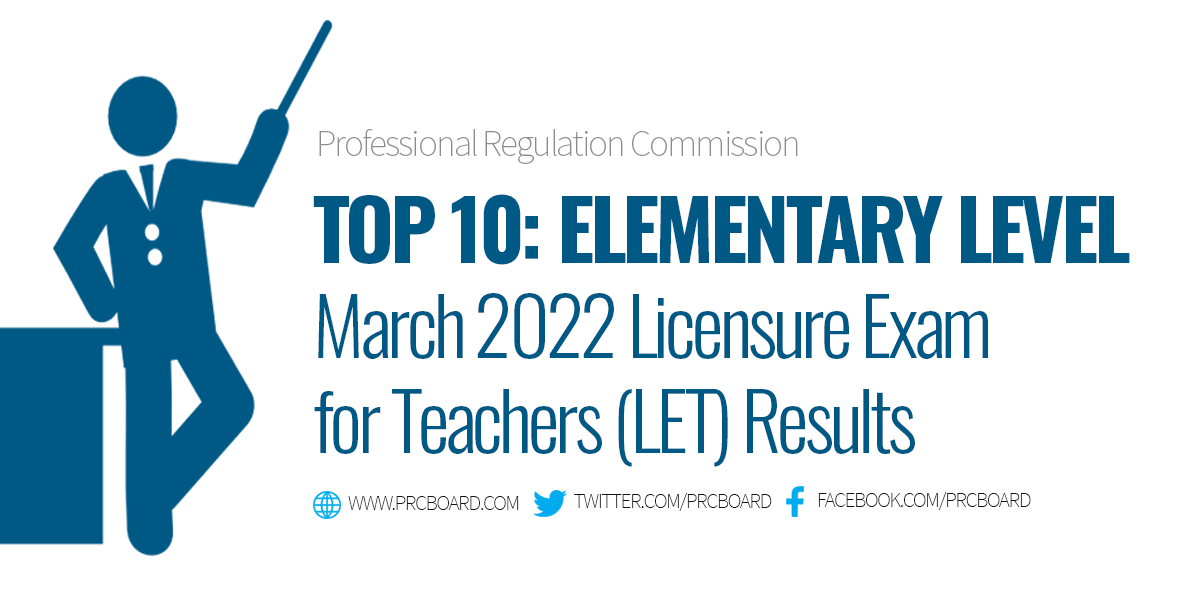 Top 10 Examinees LET Elementary Level