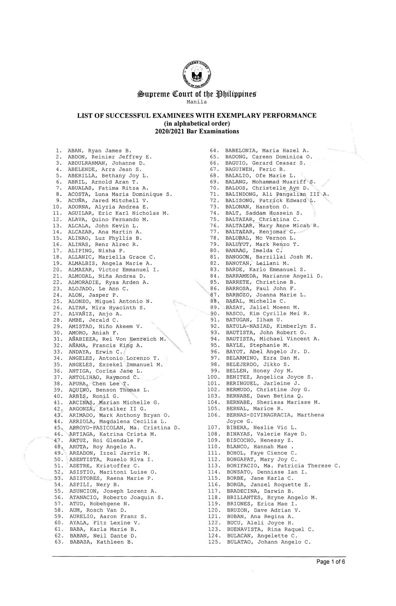 EXCELLENT & EXEMPLARY PASSERS 2022 Bar Exam Results for Batch 20202021
