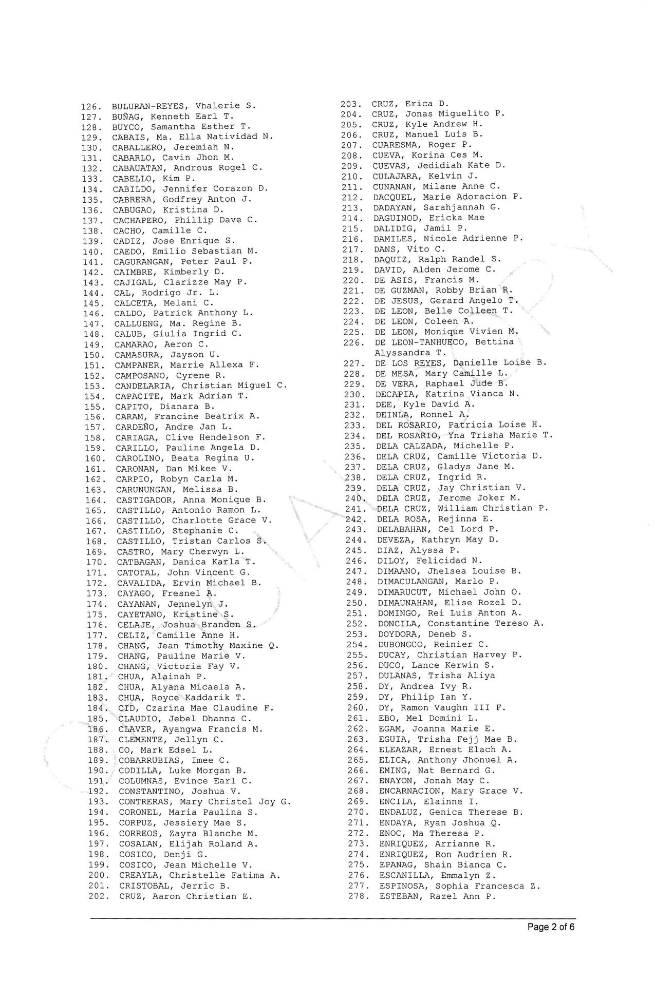 EXCELLENT & EXEMPLARY PASSERS 2022 Bar Exam Results for Batch 20202021