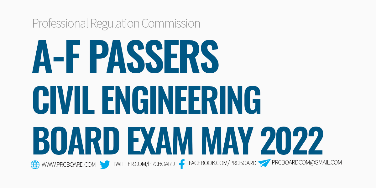 A-F Passers in May 2022 Civil Engineering Board Exam