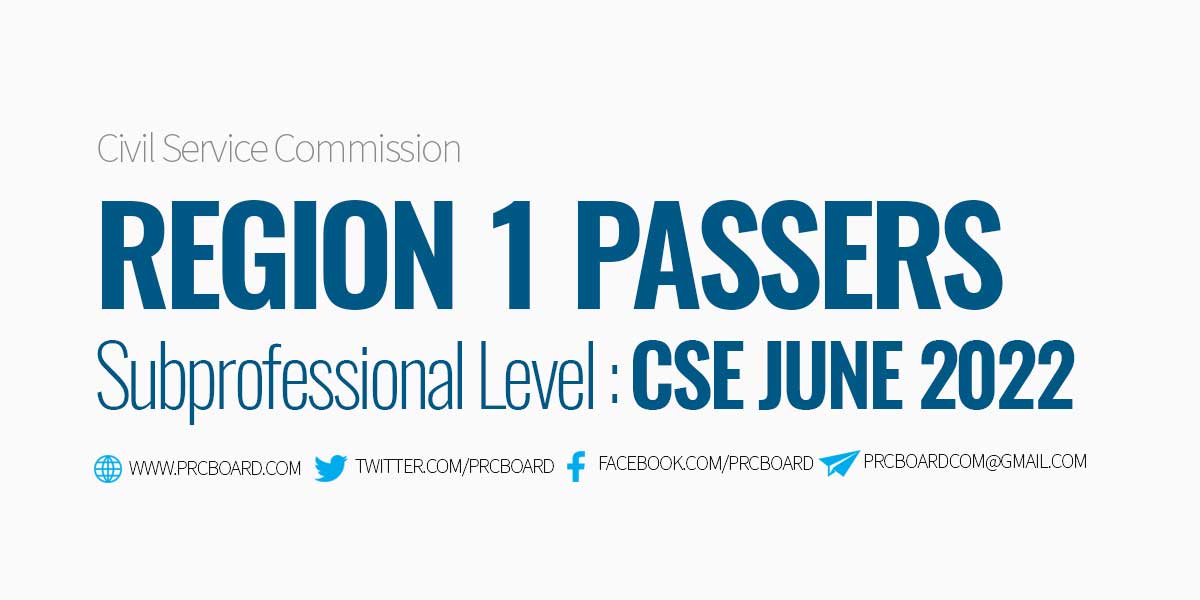 Region 1 Passers Subprofessional June 2022 CSE PPT