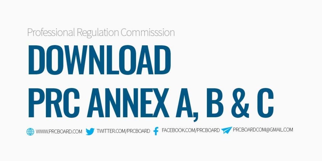 PRC Annex A, Annex B, Annex C Downloadable Forms