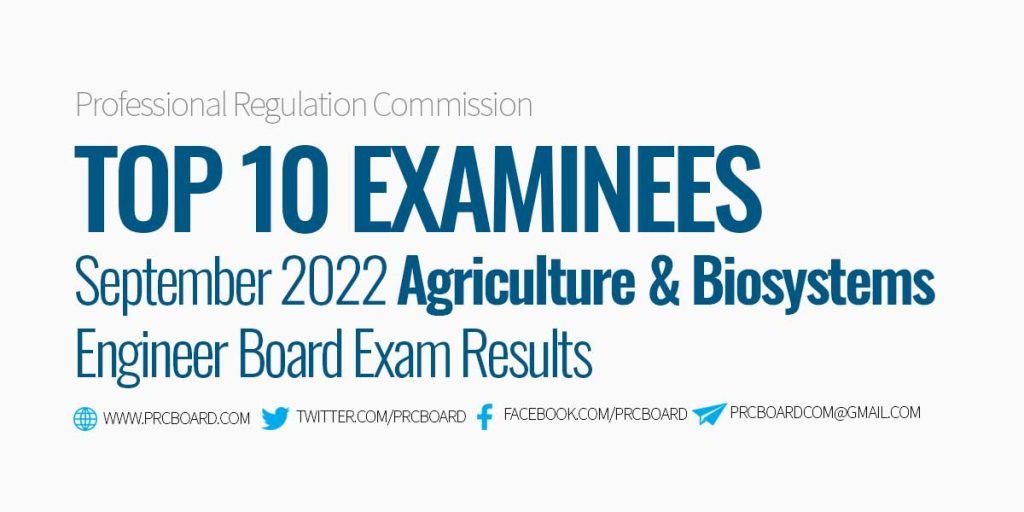 List of Topnotchers Agriculture Engineer Board Exam September 2022