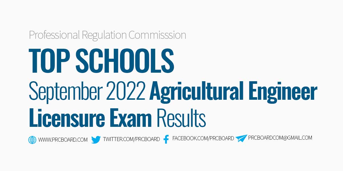 Performance of Schools September 2022 Agricultural Engineering Licensure Exam Results