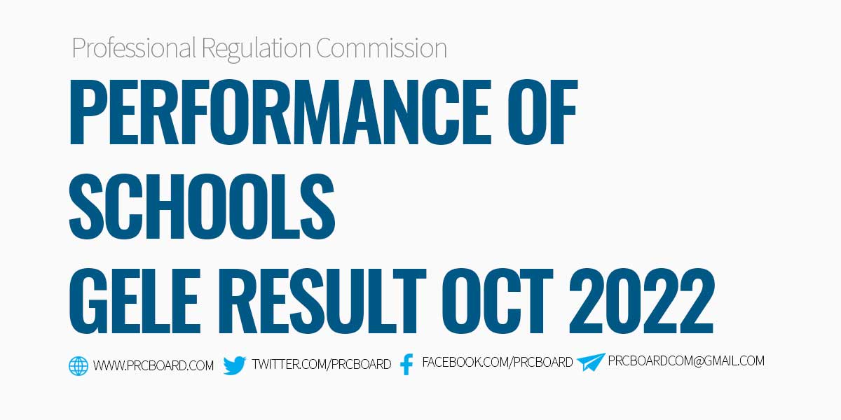 Performance of Schools October 2022 GELE
